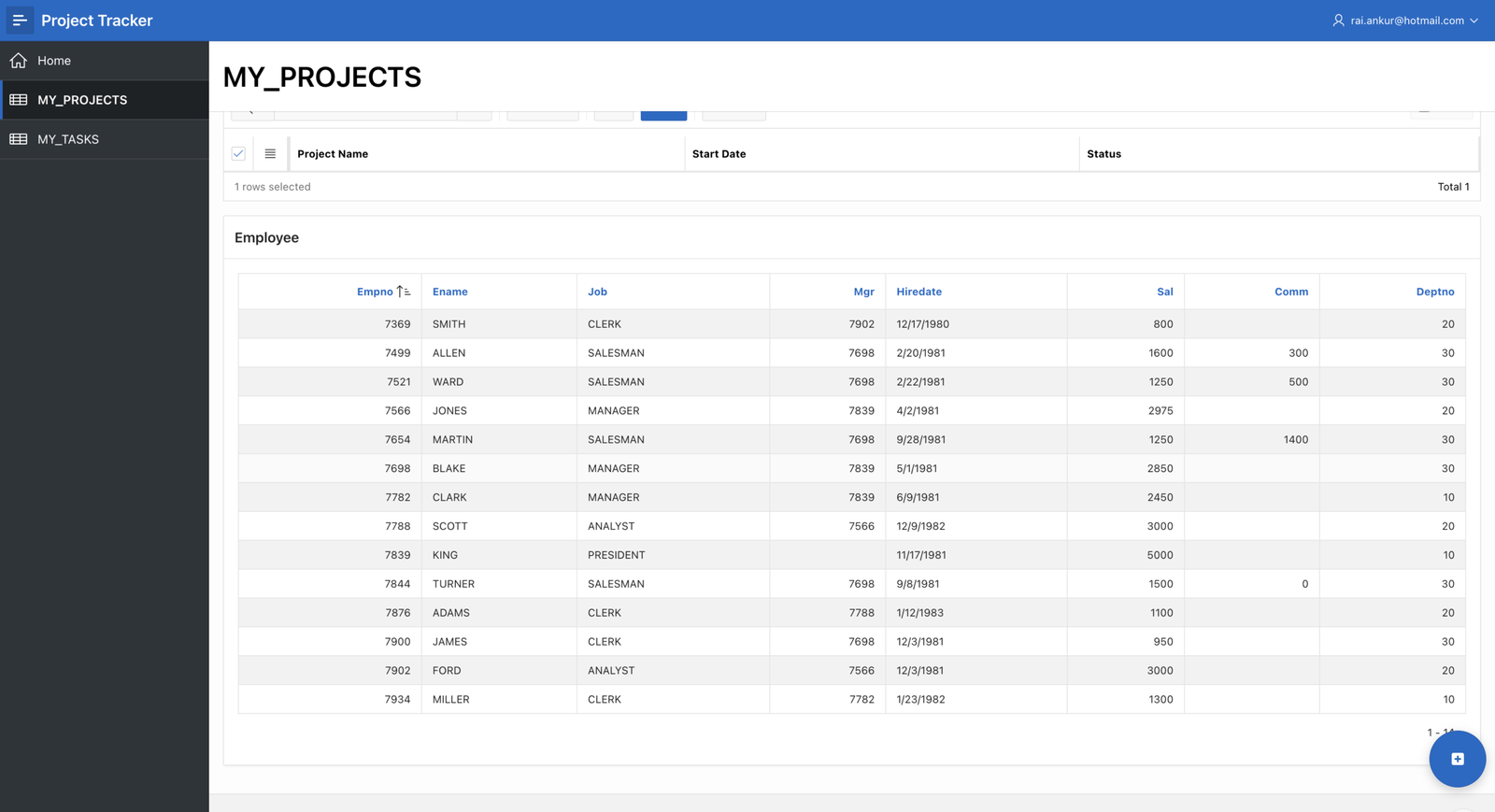 ➕ Create a Floating Action Button (FAB) in Oracle APEX