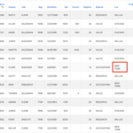 📊 Improving Reports Readability in Oracle APEX with No-Wrap Columns