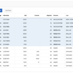 🧩 How to Capture Column data from Interactive Grids into Page Items in Oracle APEX