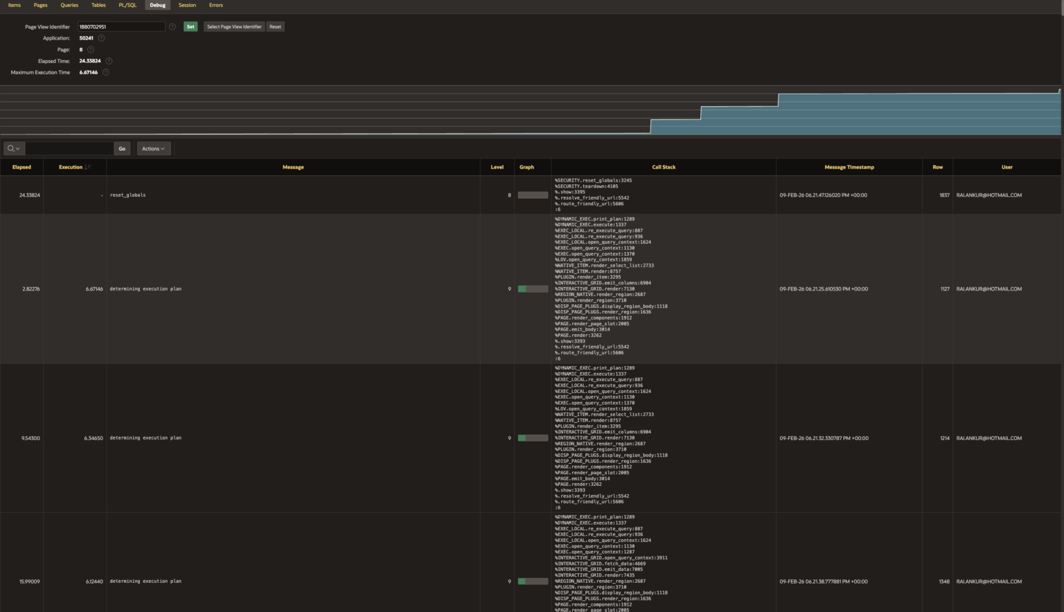 Performance Tuning Tips for Large Oracle APEX Applications - Oracle ...