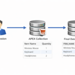 Using Collections in Oracle APEX with Real Scenarios