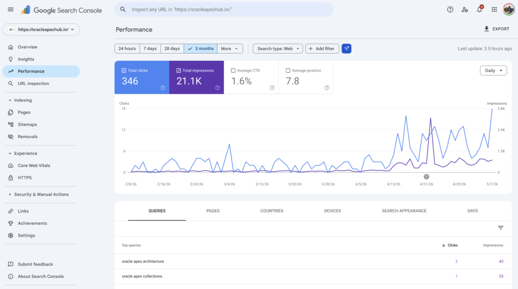 🔍 Integrating Google Search Console with Oracle APEX Applications