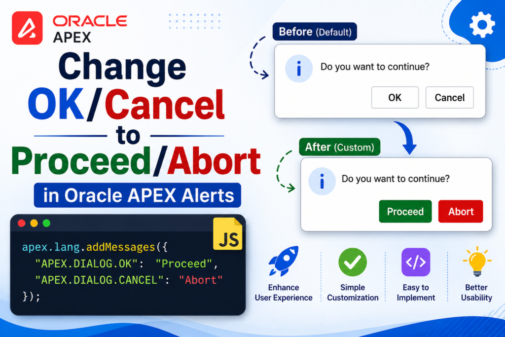 How to Change OK/Cancel to Proceed/Abort in Oracle APEX Alerts